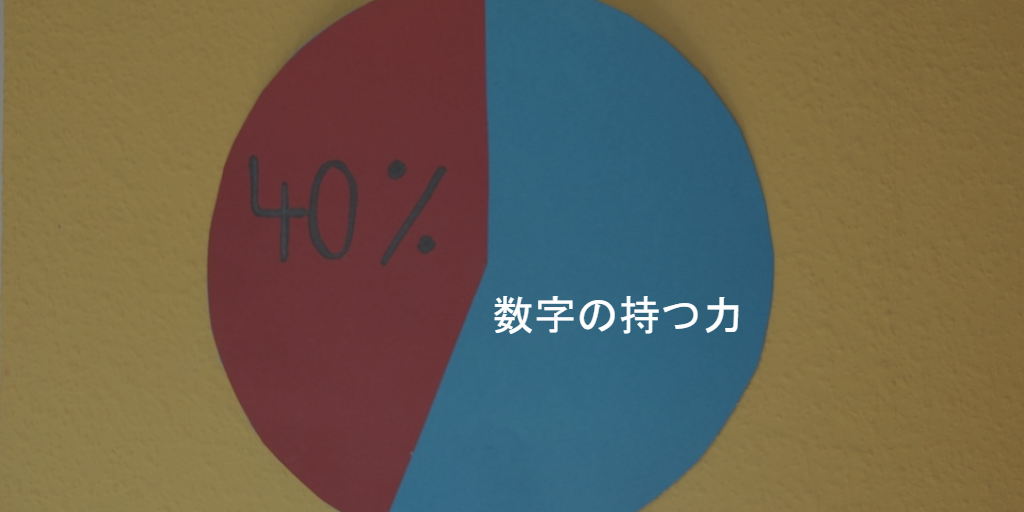数字の持つ力
