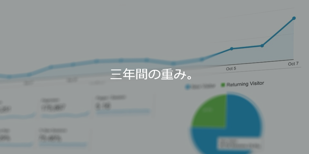 三年間の重み。