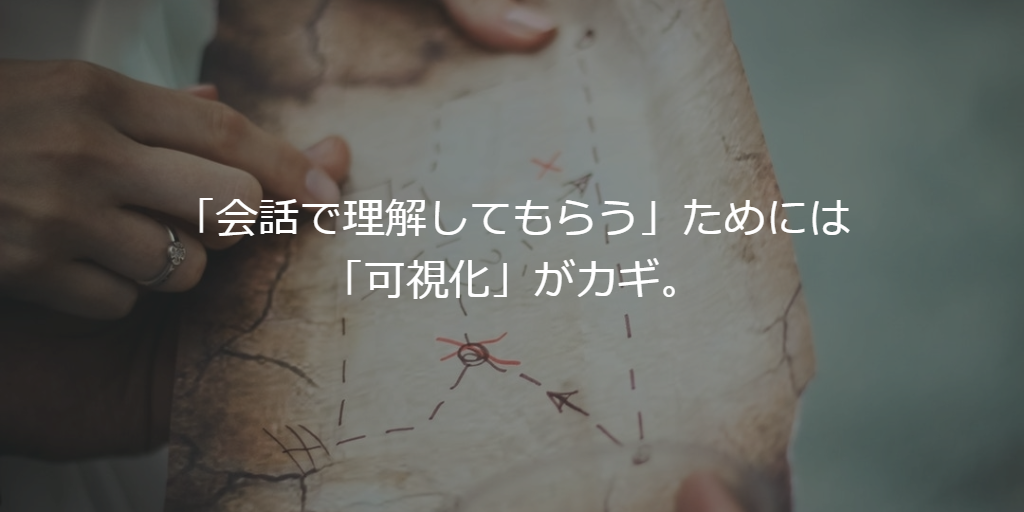 「会話で理解してもらう」ためには「可視化」がカギ。